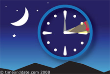 Don't Let Daylight Saving Time Impact Your Work: 5 Ways to Offset the Clock Change