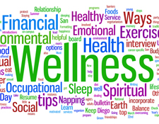 How Social Wellness is Affected By the Job Market