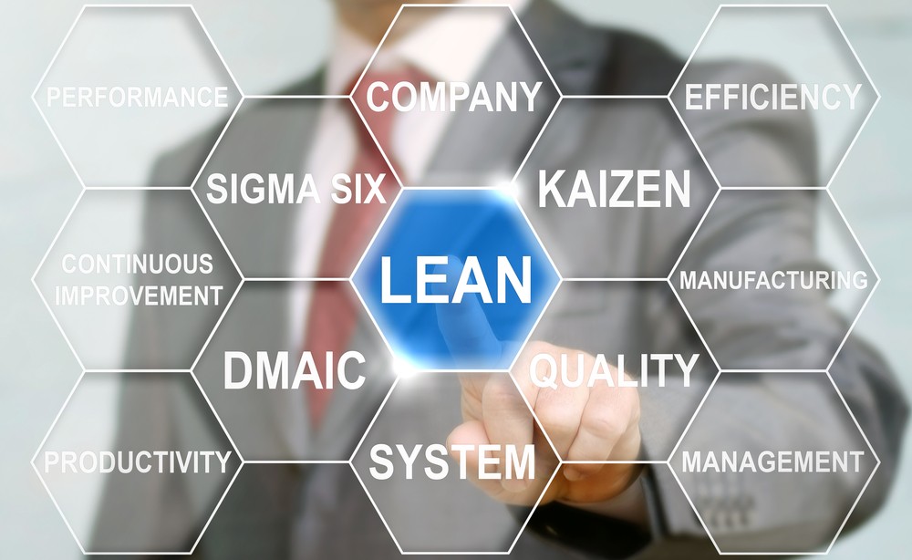 How Lean Six Sigma Can Solve Sticky Business Problems